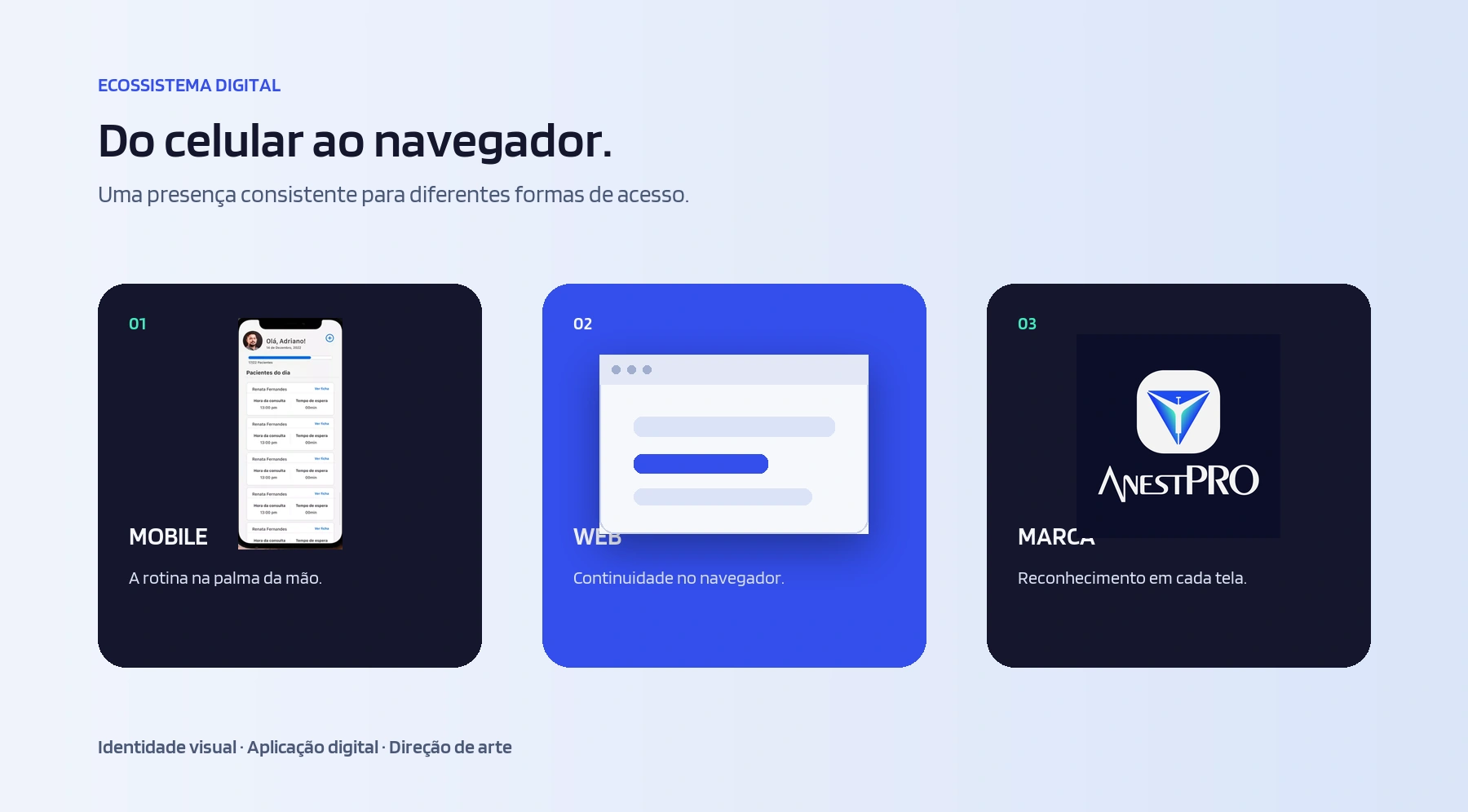 AnestPro
